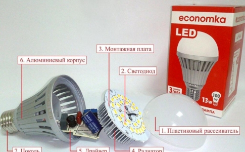 Гарантия, качество и главные  преимущества  светодиодной  лампы   ТМ  Economka  LED